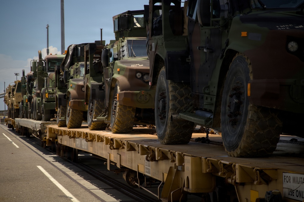 Sustainment Soldiers execute real-world rail operations during Operation Sentinel Justice