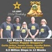 MICC workforce logs more than 200 million steps during second annual Golden Sneaker Challenge