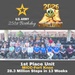 MICC workforce logs more than 200 million steps during second annual Golden Sneaker Challenge