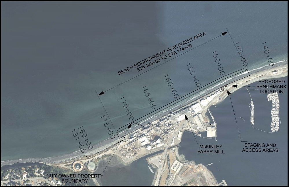 Ediz Hook beach nourishment