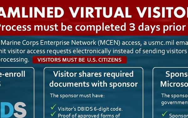 Streamlined Virtual Visitor Access