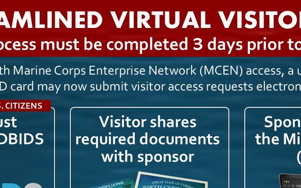 Streamlined Virtual Visitor Access