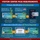 Visitor Center Pass Requirements