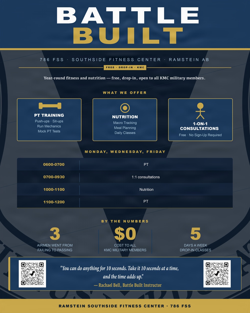 Battle Built: Ramstein program offers free fitness and nutrition support year-round