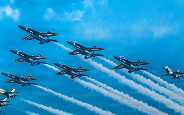 Freedom 250 Flyover