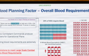 Defense Health Agency Outlines Joint Force Blood Therapy Strategy at National Forum