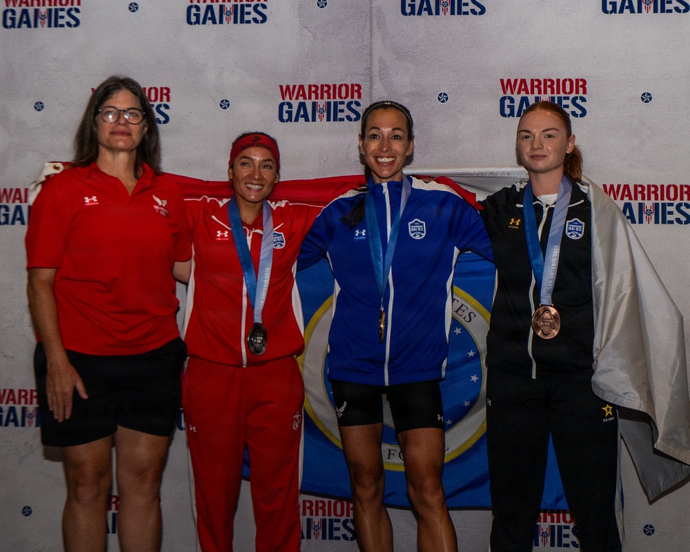 2026 Warrior Games