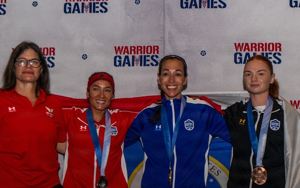 2026 Warrior Games