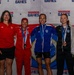 2026 Warrior Games