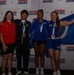 2026 Warrior Games