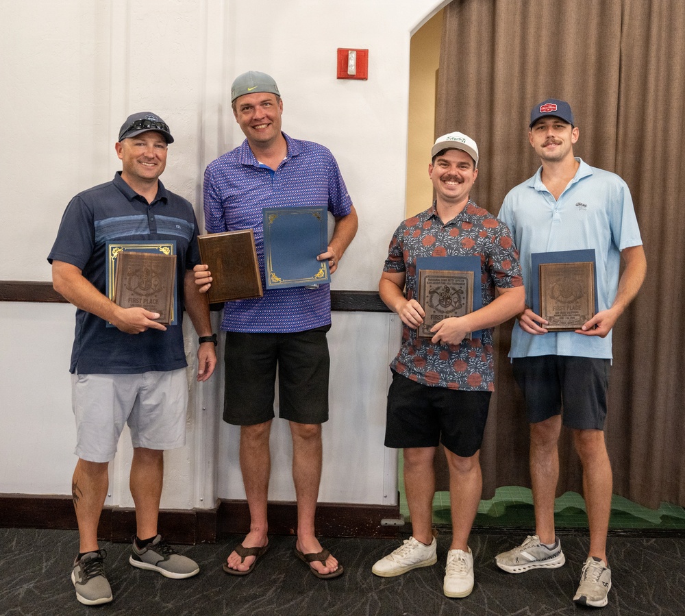 Navy Chief Scholarship Golf Tournament