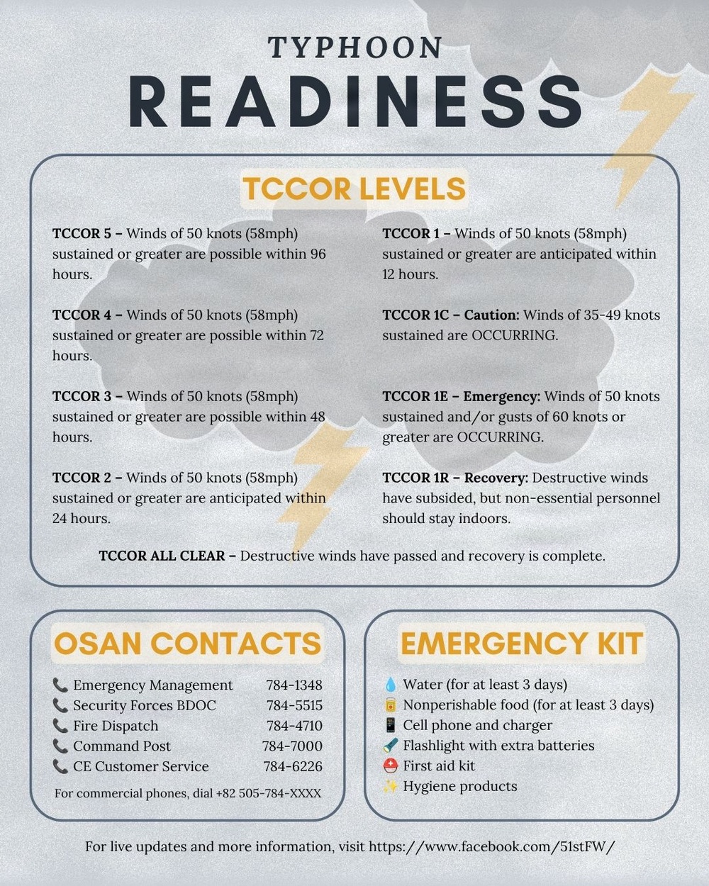 Typhoon Readiness
