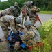 101st ARW TCCC Training