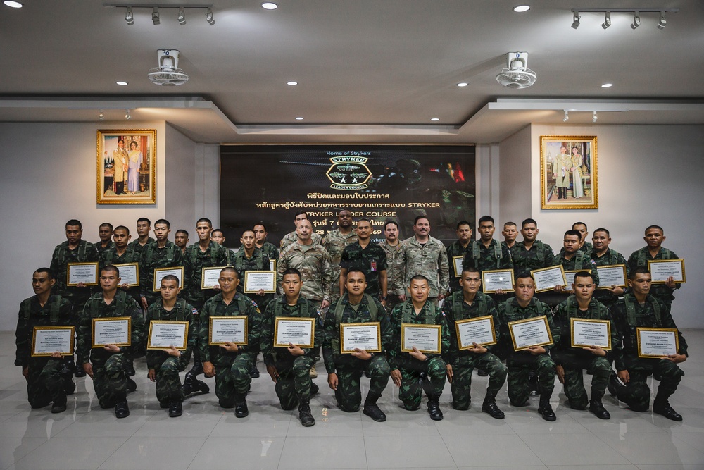 Washington National Guard Deepens Historic Partnership with Royal Thai Army through Seventh Stryker Leader Course