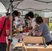 Family day at Rickenbacker