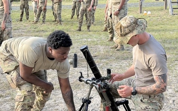 Mortars