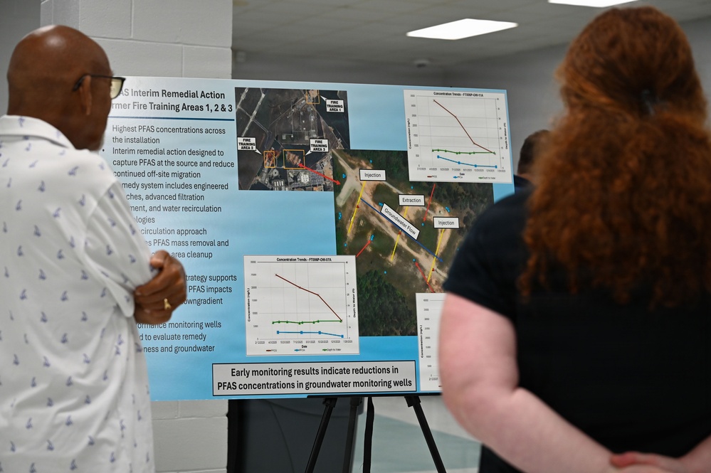 Shaw AFB hosts 2026 Restoration Advisory Board Meeting