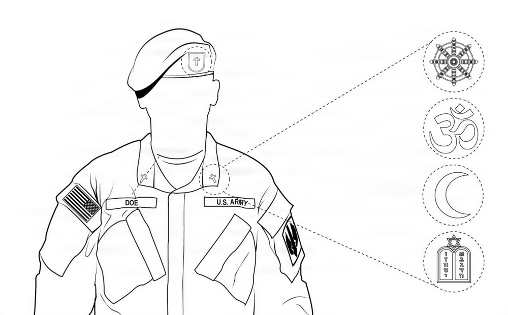 Insignia wear for chaplains