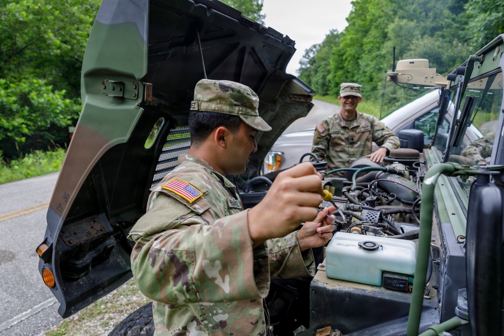 Gauge Inspection During Duty