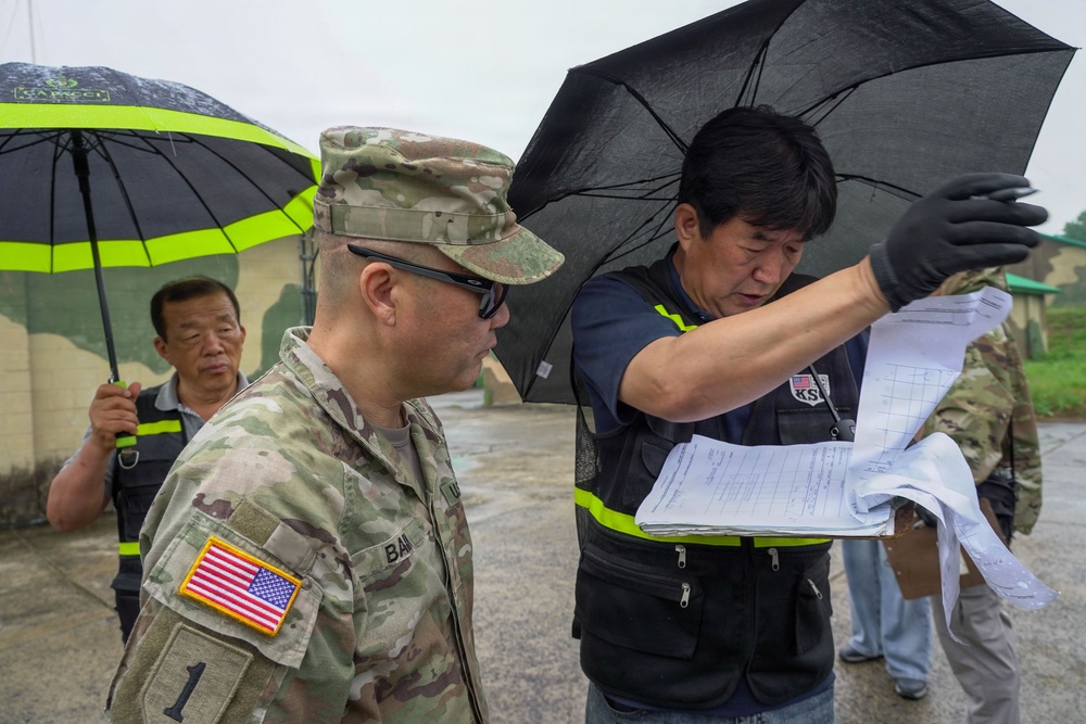Combined coordination ensures accountability