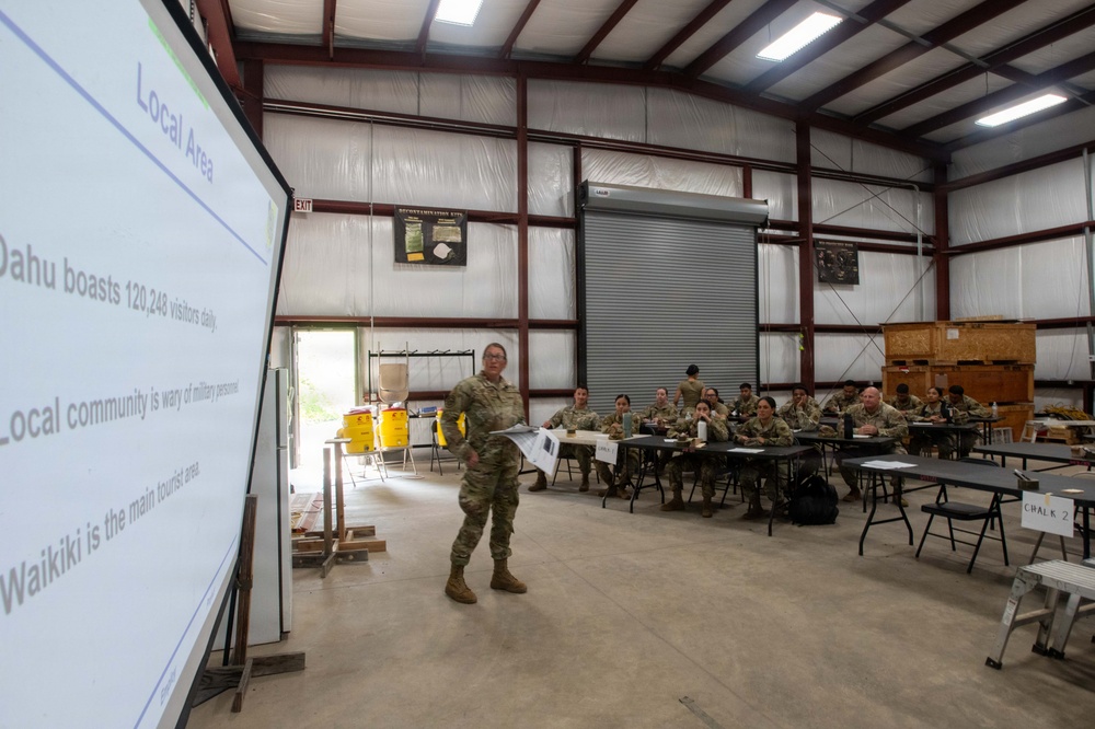 Multiunit Force Support Squadron Training
