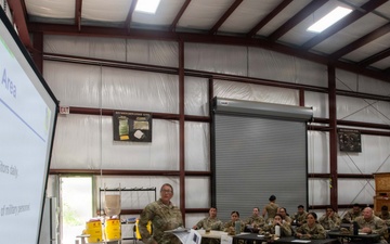 Multiunit Force Support Squadron Training