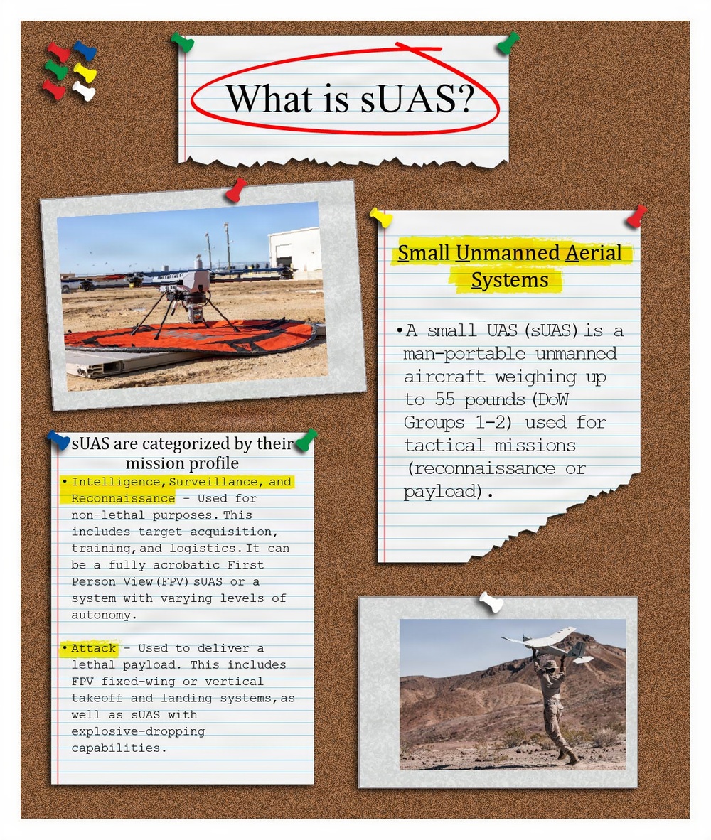 sUAS infographic