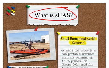 sUAS infographic