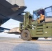 Minnesota National Guard partners with Croatia for Exercise Combat Power 26