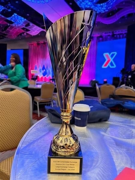 The Director/CEO Cup for large Exchange award.