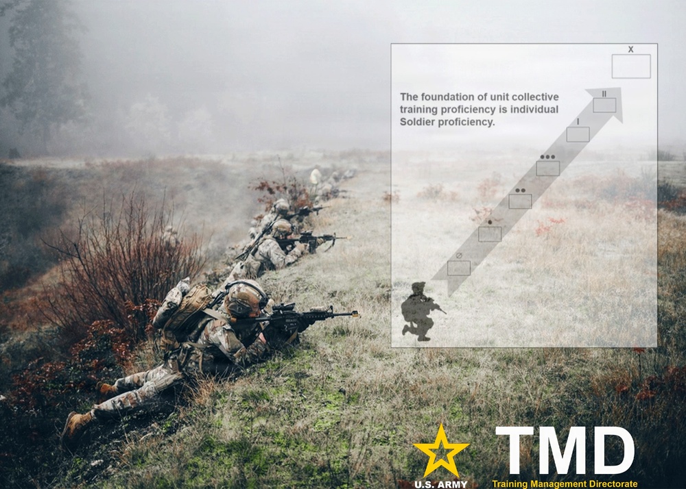Prioritizing Tasks Informs Planning and Resourcing Decisions