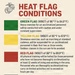 Heat Flag Conditions