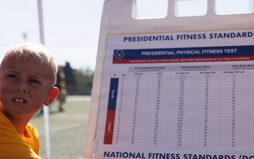 Marine Corps Base Camp Pendleton 2026 Presidential Fitness Test