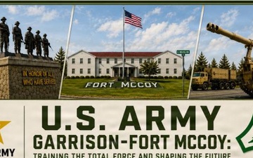 U.S. Army Garrison-Fort McCoy: Training the Total Force and Shaping the Future since 1909