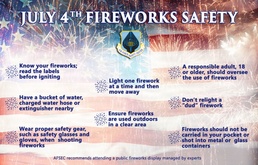 July 4th Firework Safety