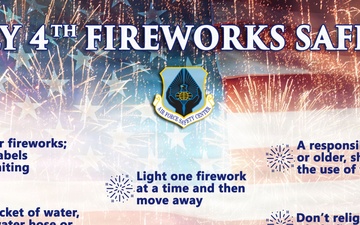 July 4th Firework Safety