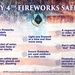 July 4th Firework Safety