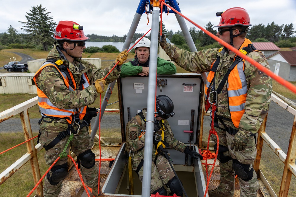 Collective Training Exercise FY26