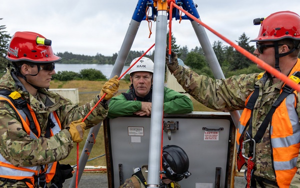 Collective Training Exercise FY26