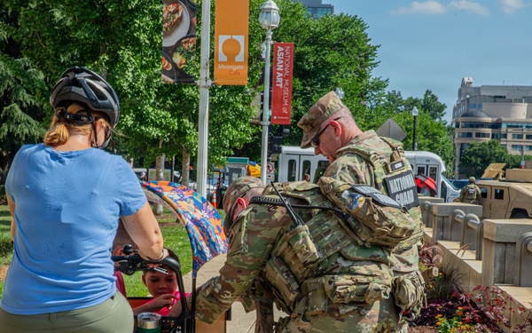 JTF- DC Command Chief Warrant Officer Circulation