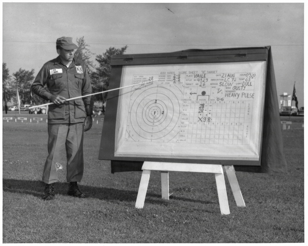 U.S. Army Marksmanship Unit Leads Small Arms Firing Schools Since 1965