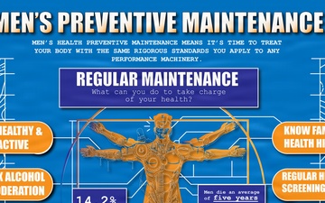 Men's Preventive Maintenance