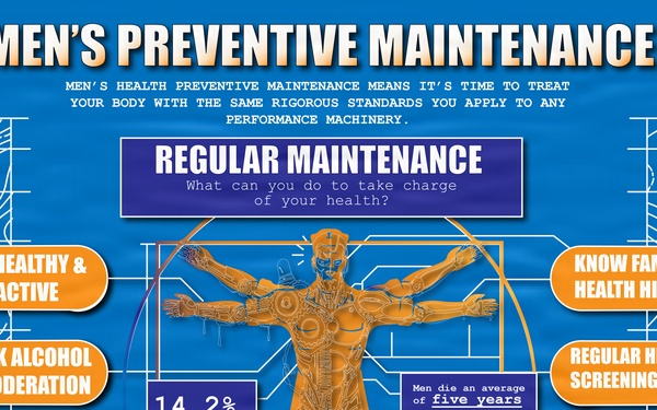 Men's Preventive Maintenance