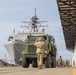 LCF-24: Supply Offload