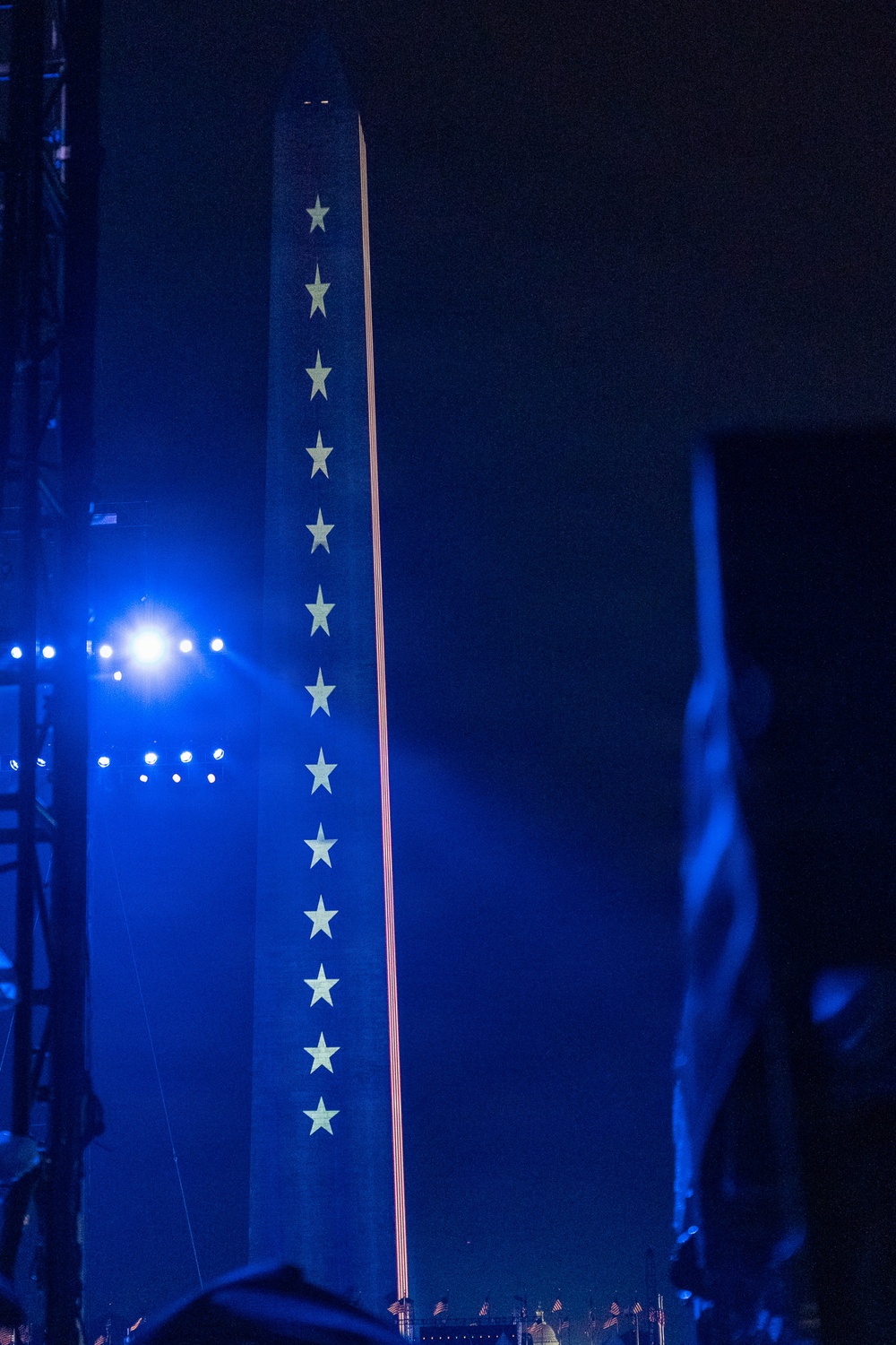 America 250th Birthday Celebration