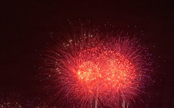 America 250th Birthday Celebration