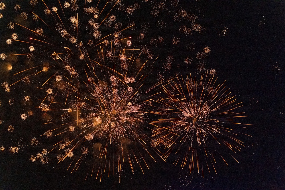 America 250th Birthday Celebration