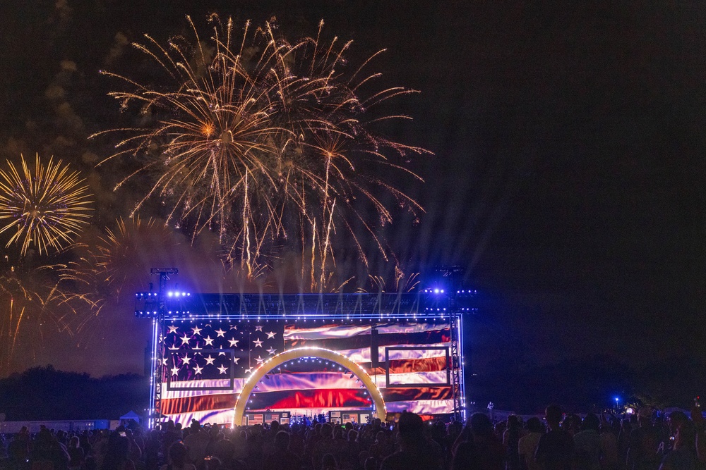 Celebrating America's 250th Birthday Celebration