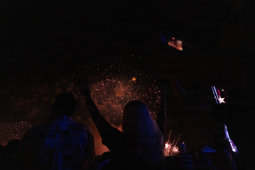 Celebrating America's 250th Birthday