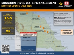 Missouri River Monthly Update - July 2026